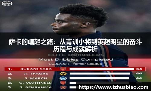 萨卡的崛起之路：从青训小将到英超明星的奋斗历程与成就解析