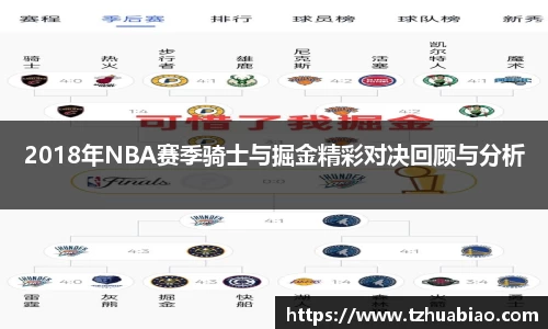 2018年NBA赛季骑士与掘金精彩对决回顾与分析