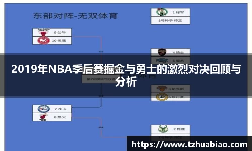 2019年NBA季后赛掘金与勇士的激烈对决回顾与分析