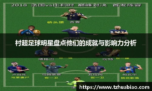 村超足球明星盘点他们的成就与影响力分析