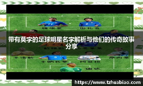 带有莫字的足球明星名字解析与他们的传奇故事分享