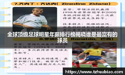 全球顶级足球明星年薪排行榜揭晓谁是最富有的球员