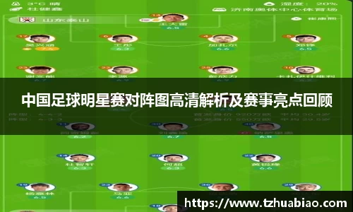 中国足球明星赛对阵图高清解析及赛事亮点回顾