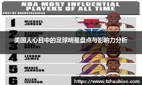 美国人心目中的足球明星盘点与影响力分析